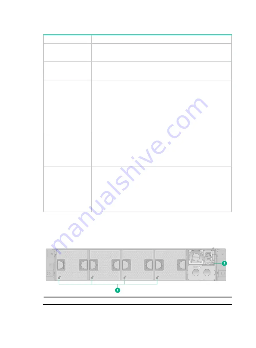 H3C WBC580 G2 Installation Manual Download Page 63