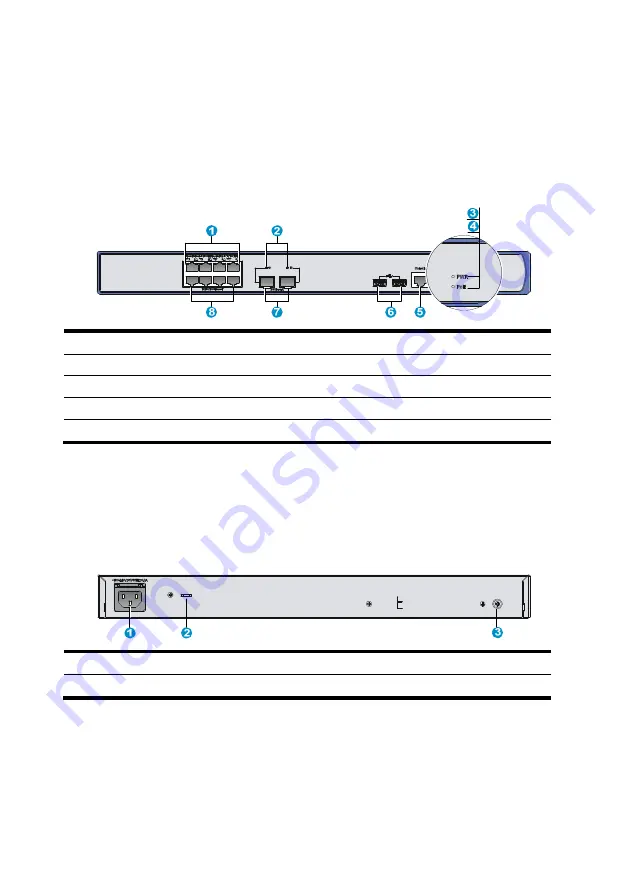 H3C WX3010E Installation Manual Download Page 8