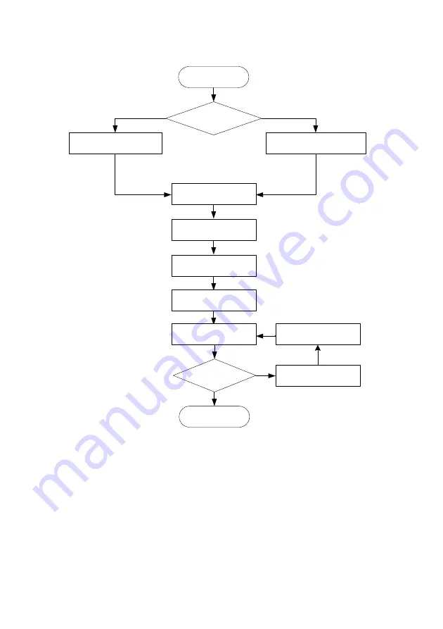 H3C WX3010E Installation Manual Download Page 20