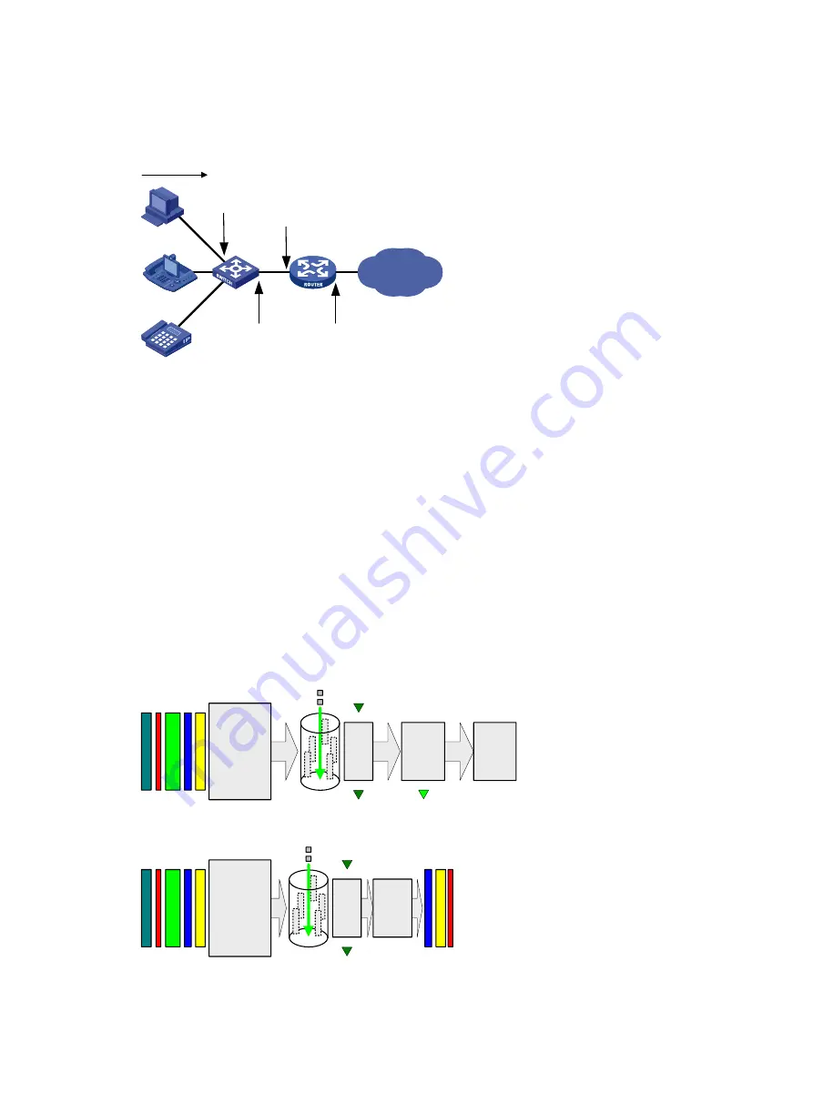 H3C WX3500H series User Configuration Manual Download Page 26