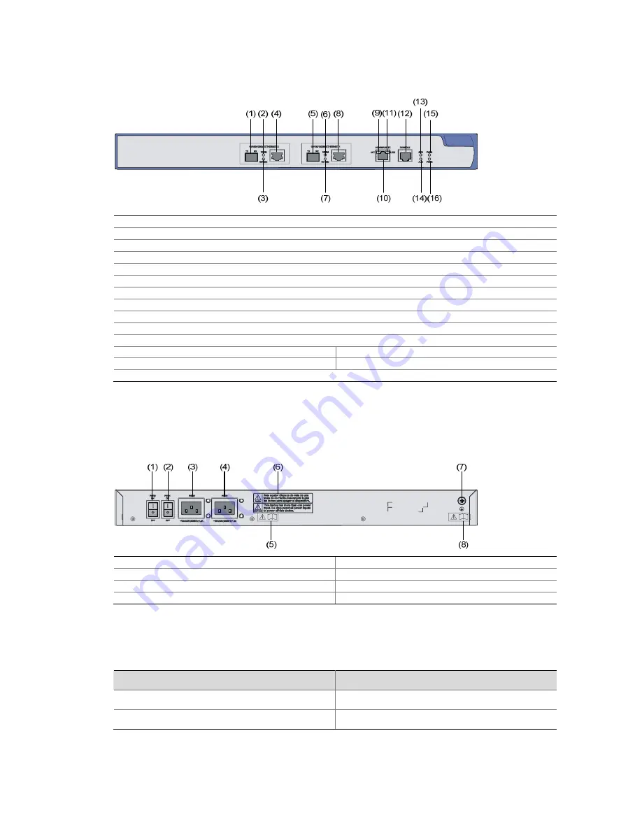 H3C WX5002 Installation Manual Download Page 9