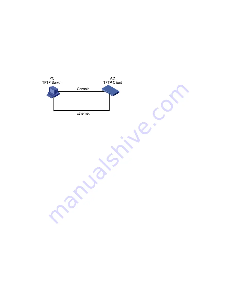 H3C WX5002 Installation Manual Download Page 43