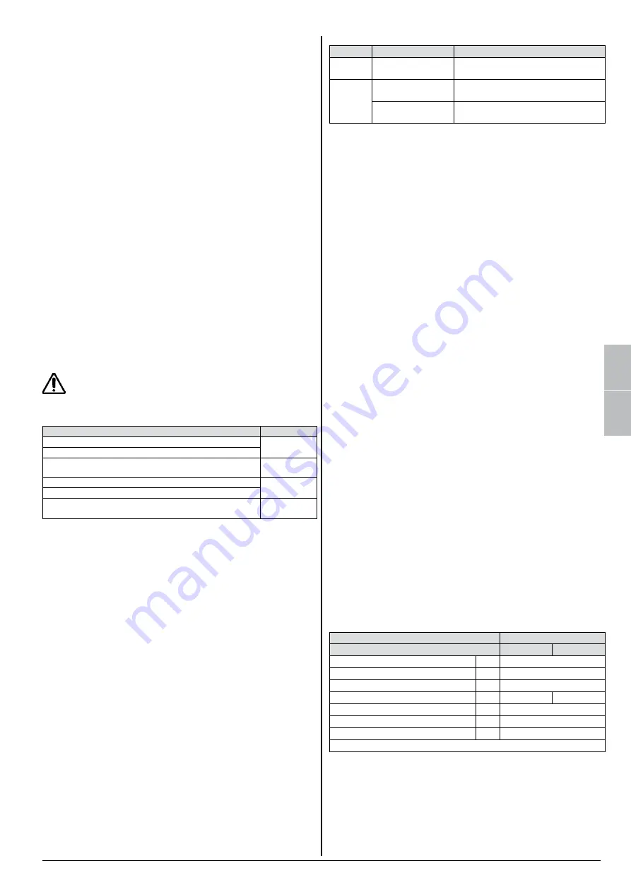 haacon 1098 Operating Manual Download Page 9