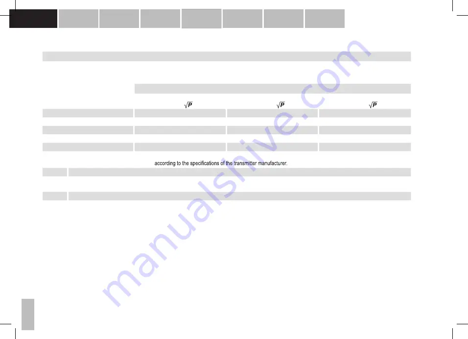 Haag-Streit IM 600 Instructions For Use Manual Download Page 18