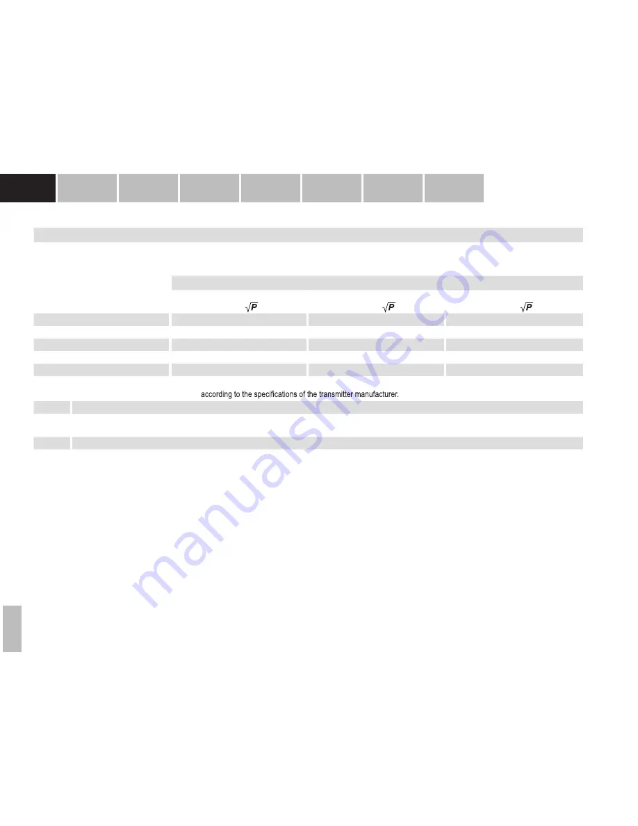 Haag-Streit IM 900 Instruction Manual Download Page 18