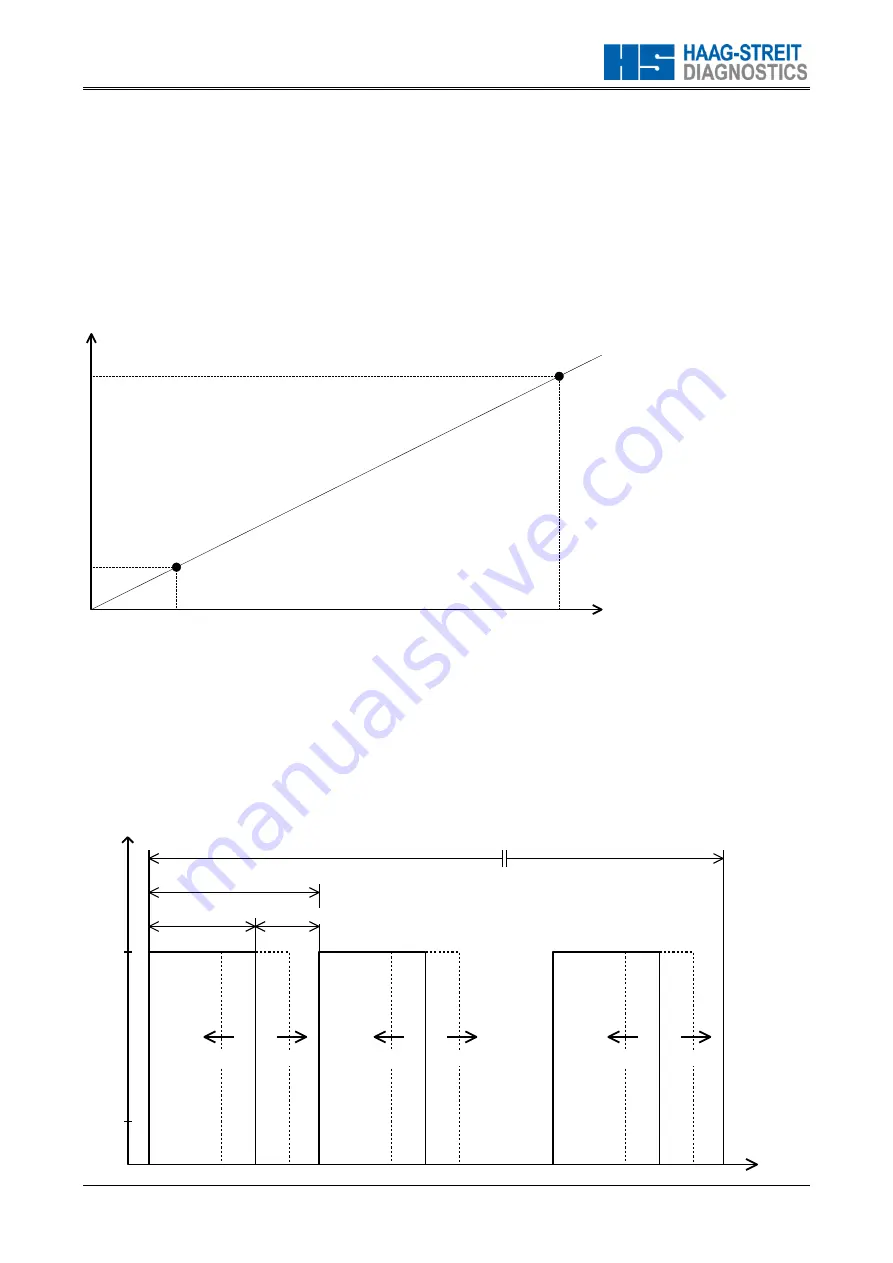 Haag-Streit OCTOPUS 300 Service Manual Download Page 13