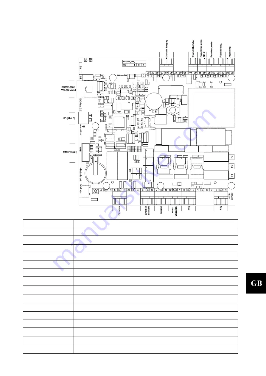 HAAS + SOHN HSP 7 Equipment Sheet Download Page 19