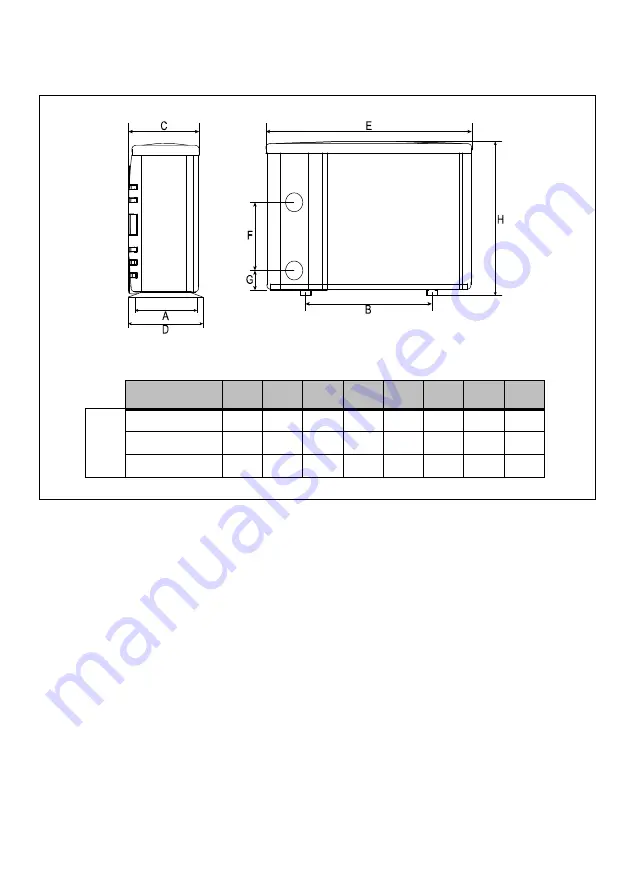 habitat et jardin 1436 103290 Installation And User Manual Download Page 49