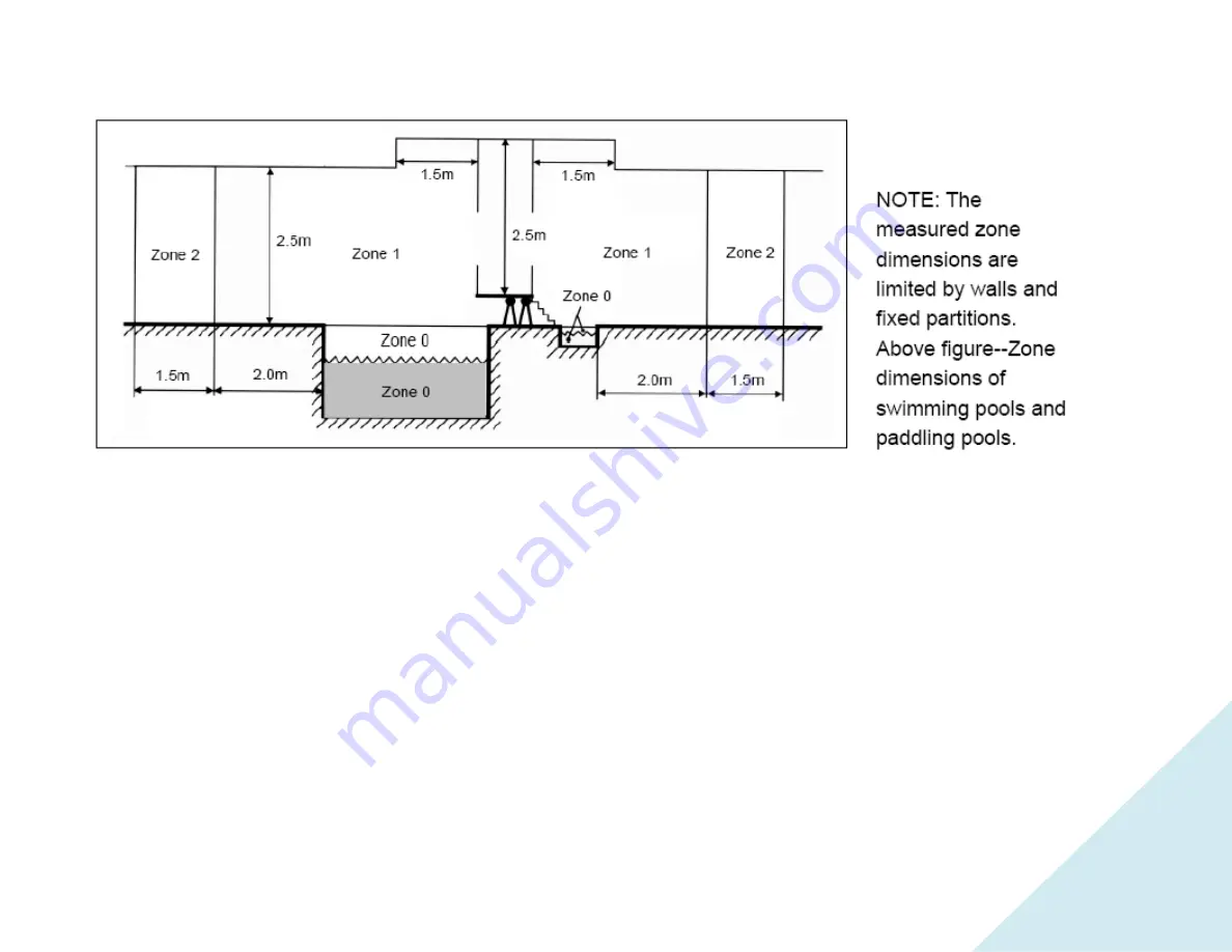 habitat et jardin NICE 6 Скачать руководство пользователя страница 47