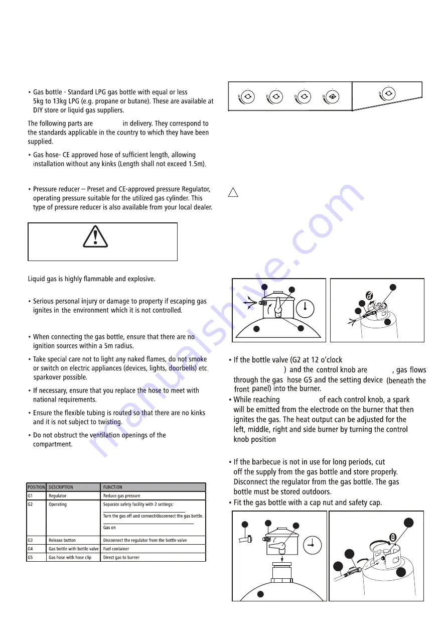 habitat et jardin Party 5 Manual Download Page 8