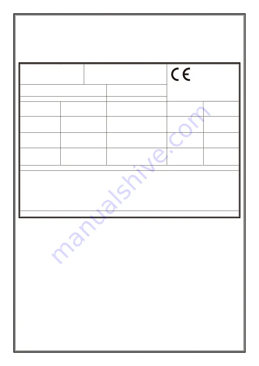 habitat et jardin Presto 2 Manual Download Page 17