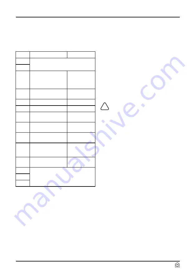 Habitat Bocksey 902193 Manual Download Page 6