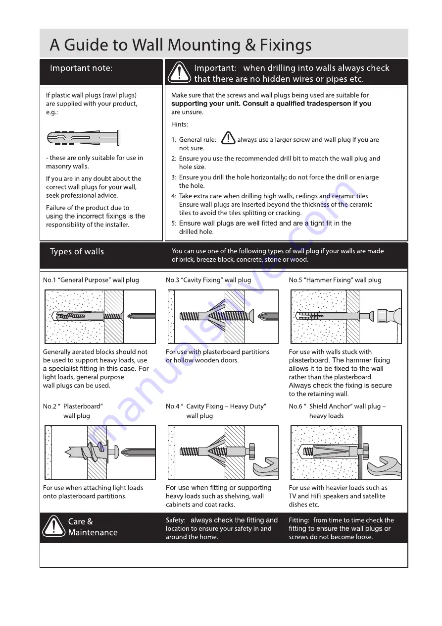 Habitat JAK 940/1820 Manual Download Page 8