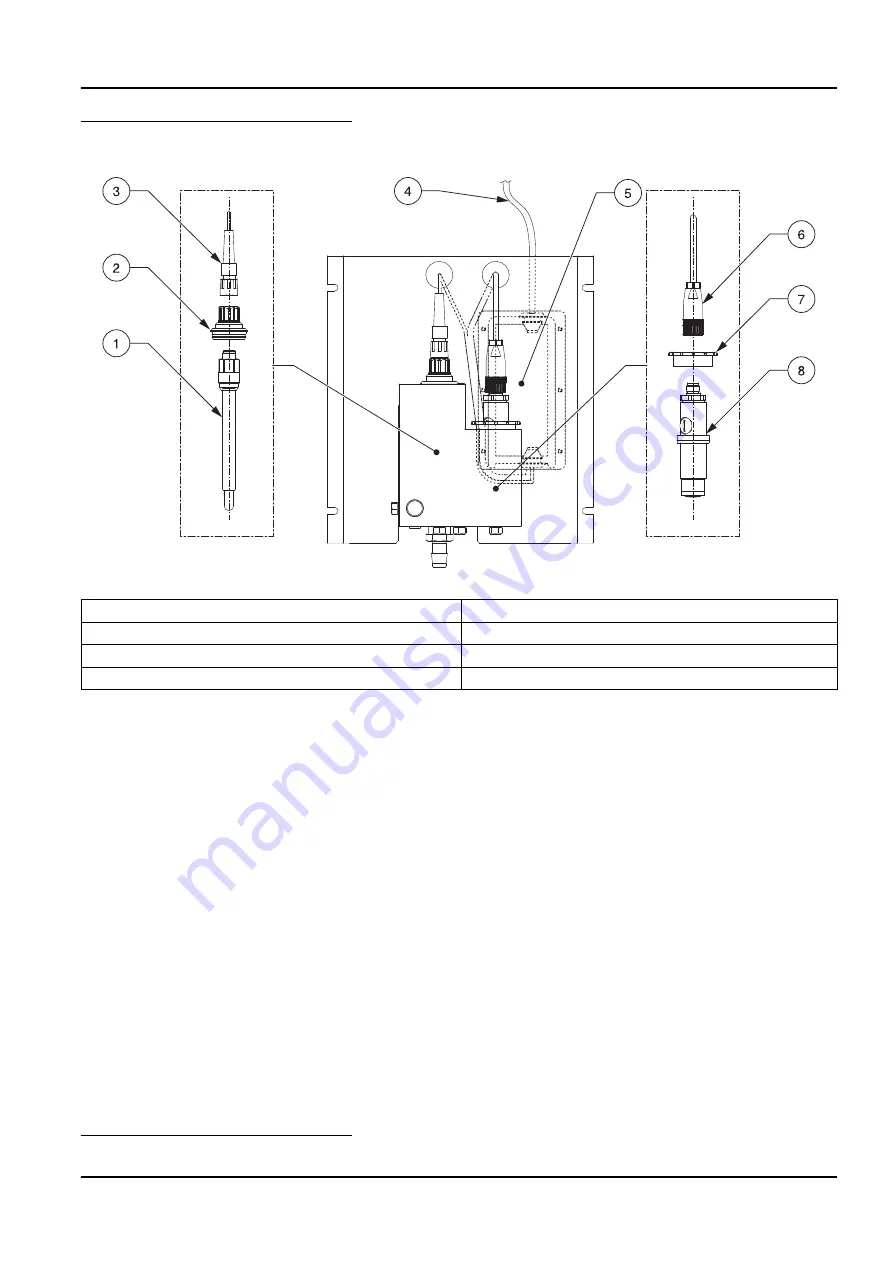 HACH LANGE 9185sc User Manual Download Page 9