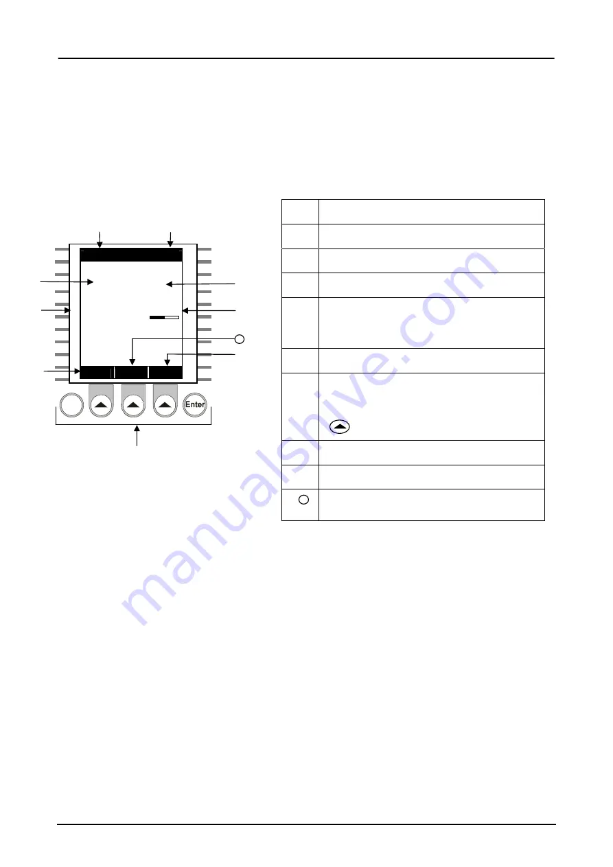 Hach Ultra POLYMETRON 9210 Operator'S Manual Download Page 38