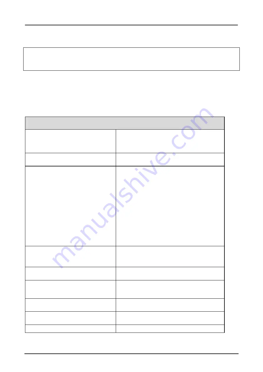 Hach Ultra POLYMETRON 9210 Operator'S Manual Download Page 91