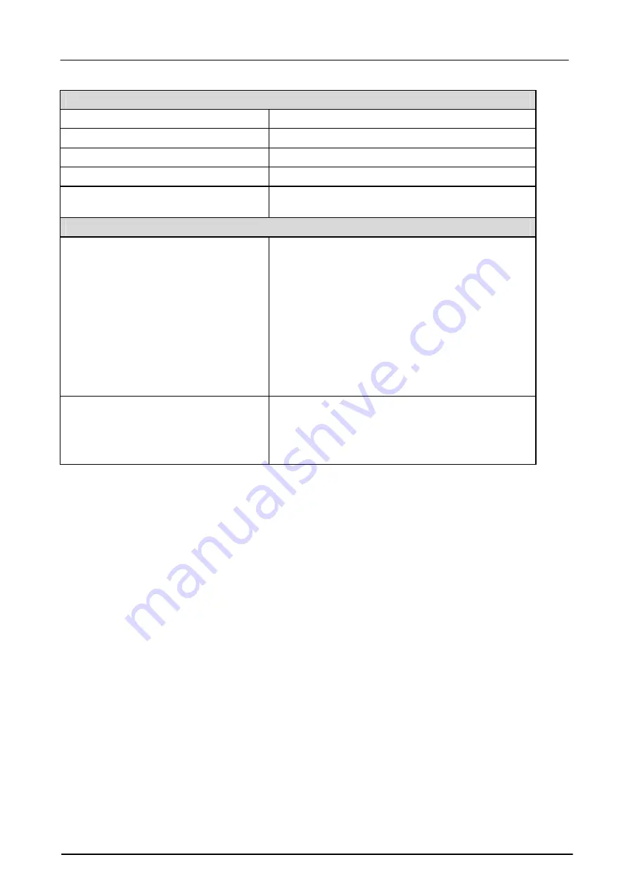 Hach Ultra POLYMETRON 9210 Operator'S Manual Download Page 92