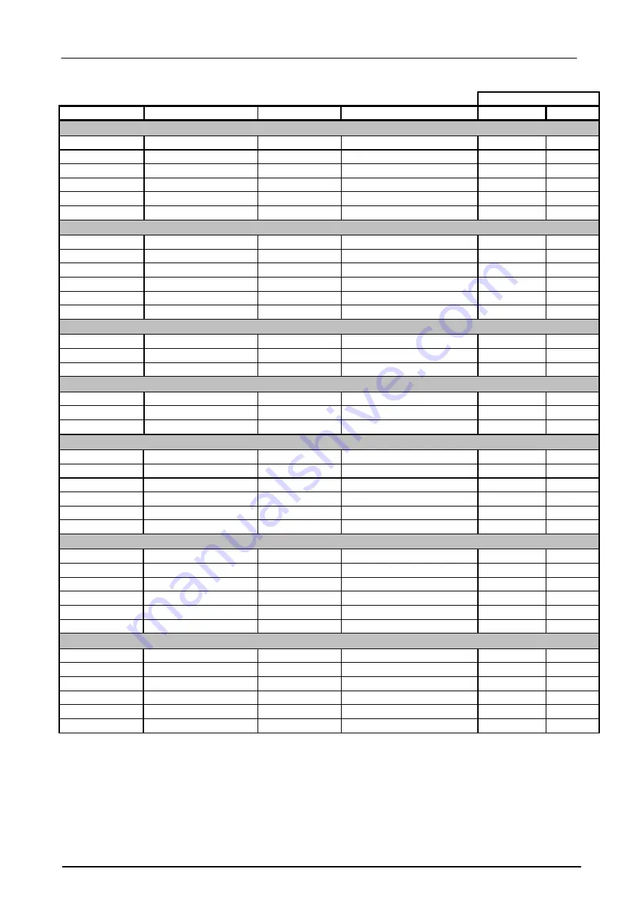 Hach Ultra POLYMETRON 9210 Operator'S Manual Download Page 108