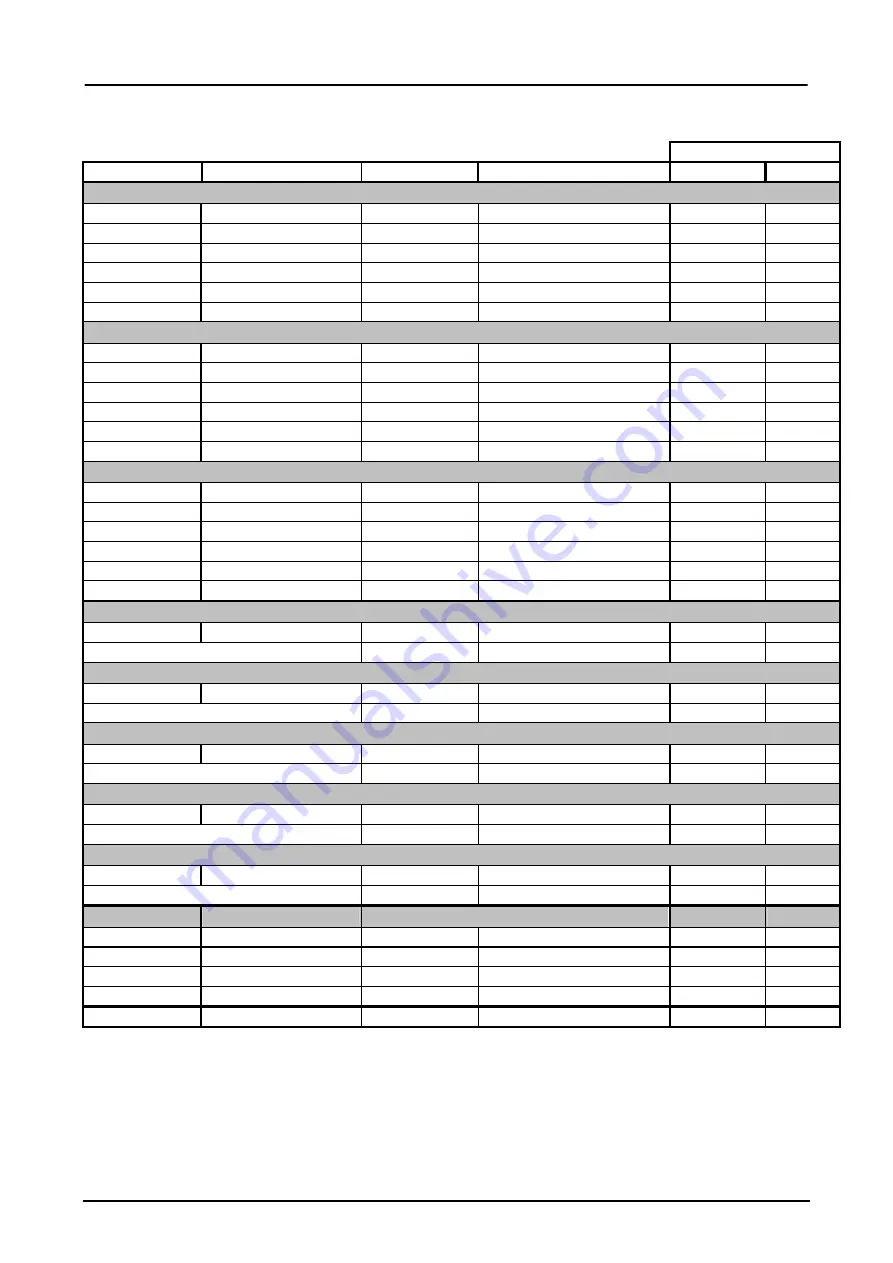 Hach Ultra POLYMETRON 9210 Operator'S Manual Download Page 109