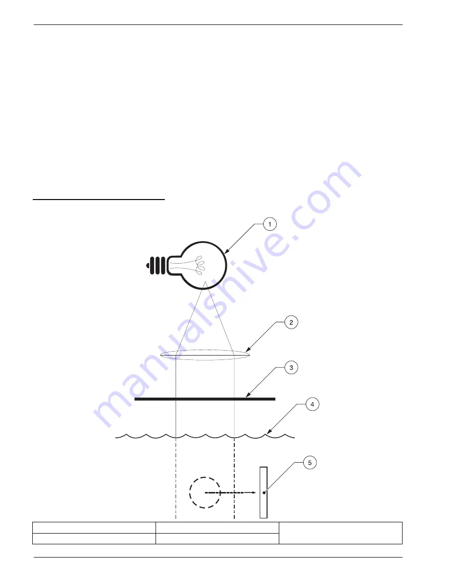 Hach 1720E User Manual Download Page 8