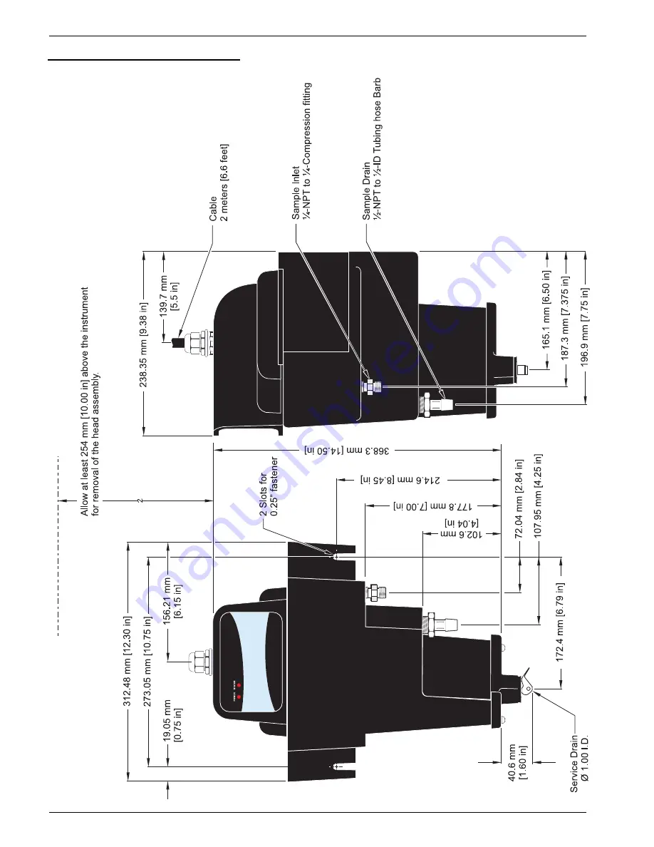 Hach 1720E User Manual Download Page 12