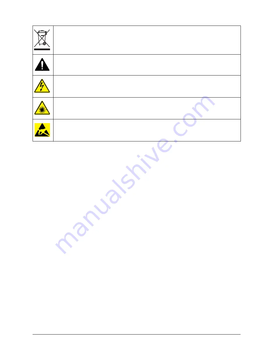 Hach 2200 PCX Basic User Manual Download Page 27