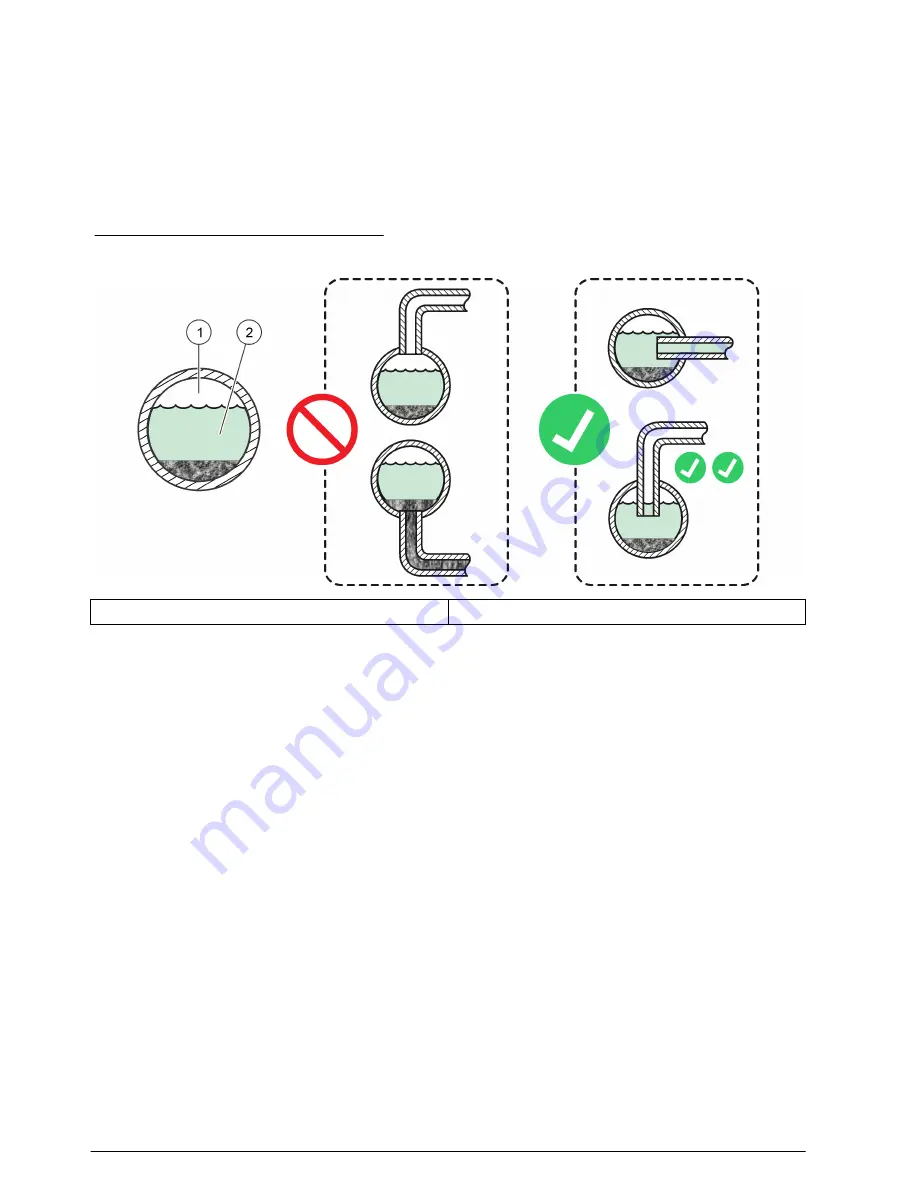 Hach 2200 PCX Basic User Manual Download Page 32