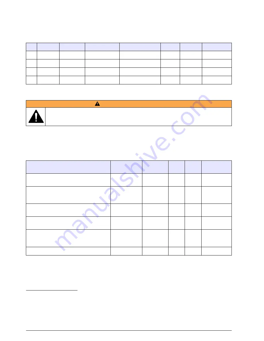 Hach 2200 PCX Basic User Manual Download Page 44