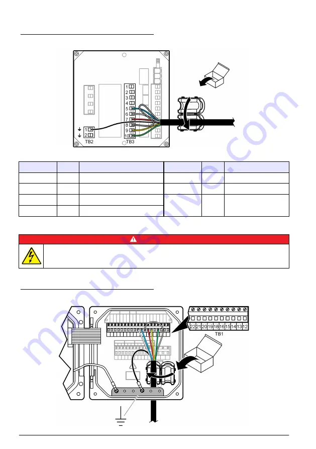 Hach 3700 Series Basic User Manual Download Page 42