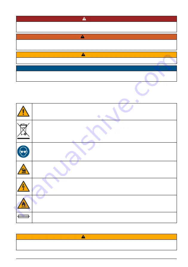 Hach 5410001 User Manual Download Page 7