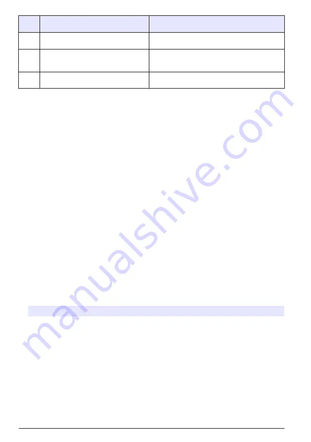 Hach 5500sc PO4 3-HR Operations Download Page 38