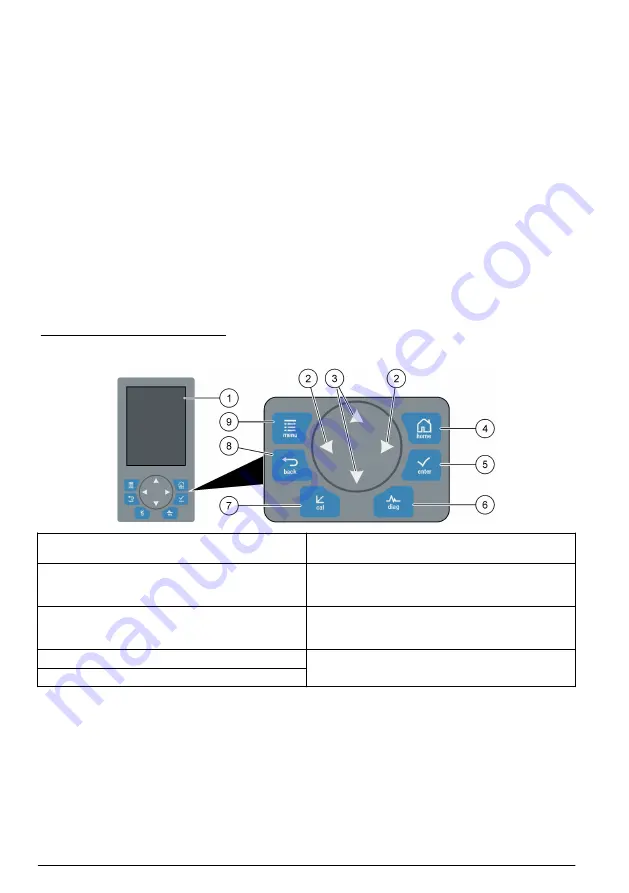 Hach 5500sc PO4 3-HR Operations Download Page 106