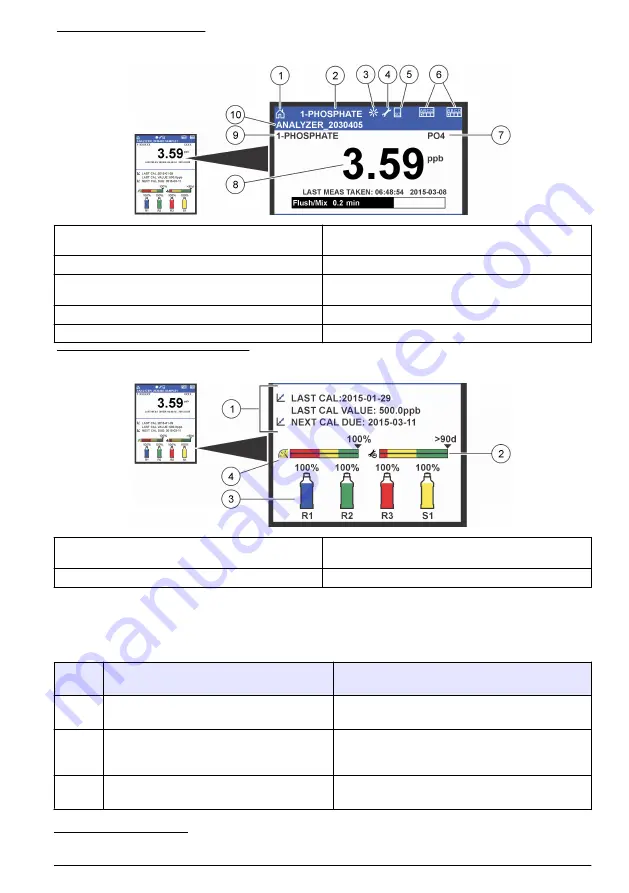 Hach 5500sc PO4 3-HR Operations Download Page 107