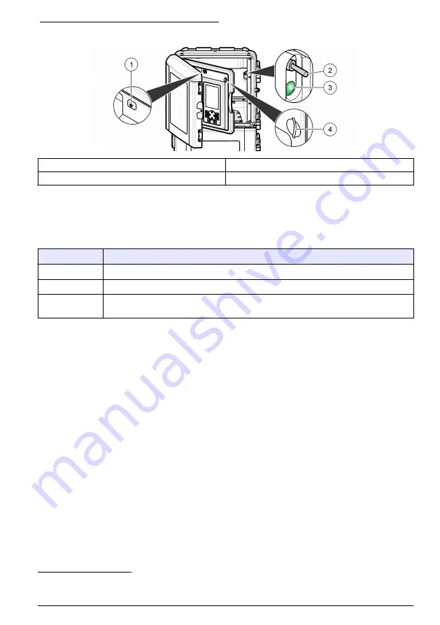 Hach 5500sc PO4 3-HR Operations Download Page 127