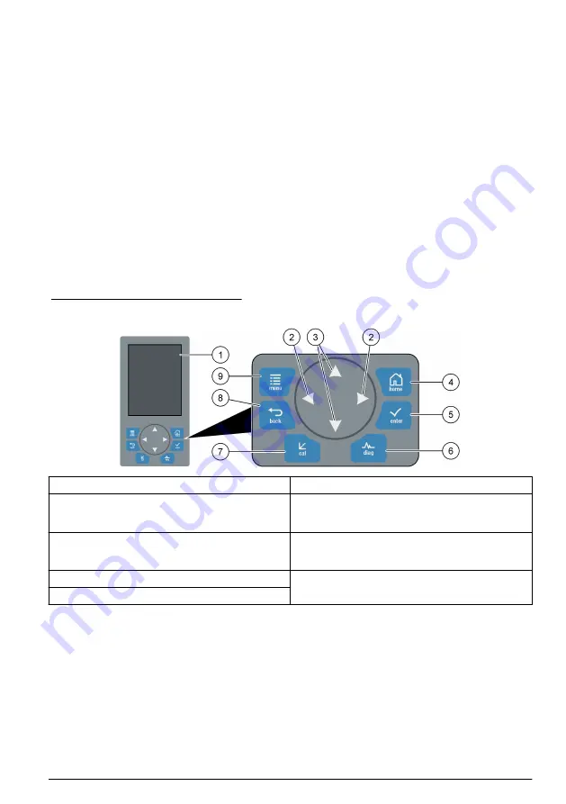 Hach 5500sc PO4 3-HR Operations Download Page 175