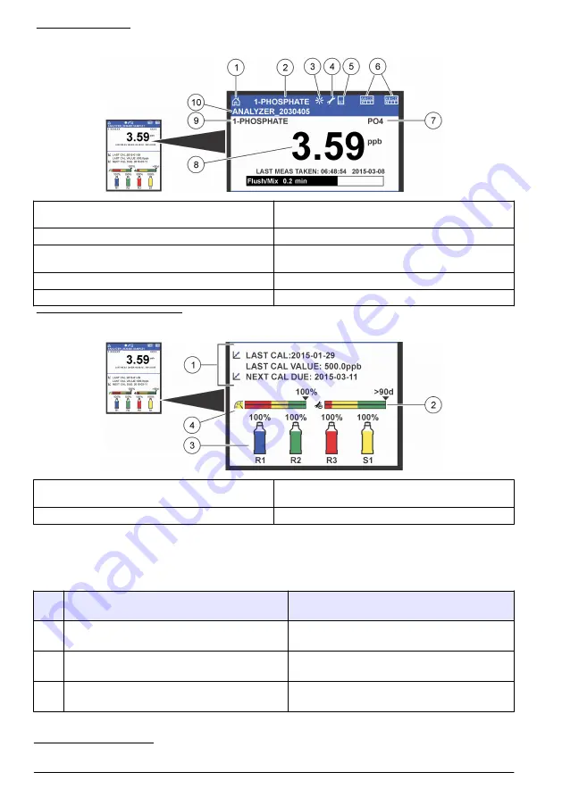 Hach 5500sc PO4 3-HR Operations Download Page 176