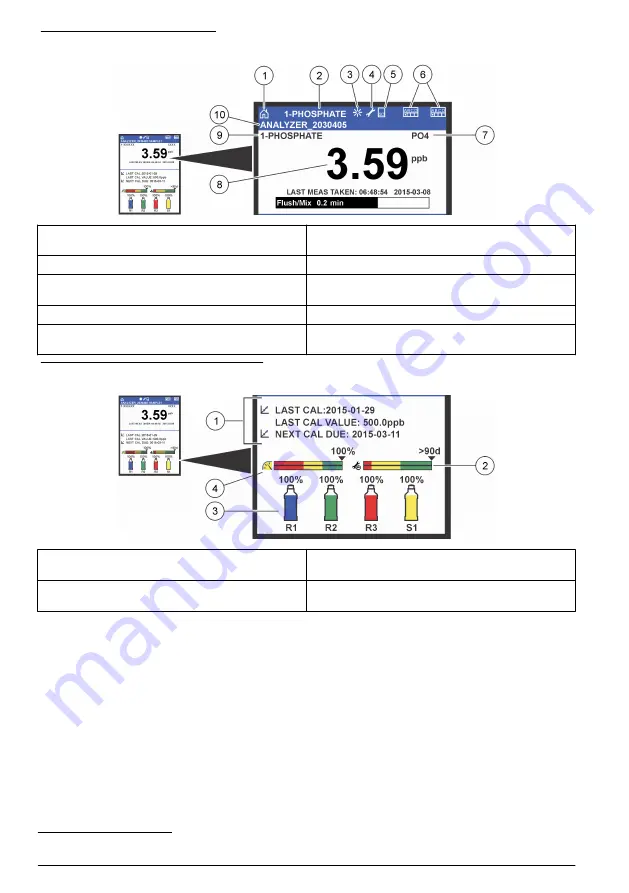 Hach 5500sc PO4 3-HR Operations Download Page 244