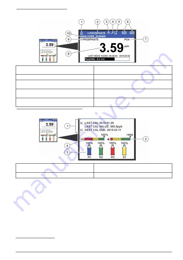 Hach 5500sc PO4 3-HR Скачать руководство пользователя страница 279