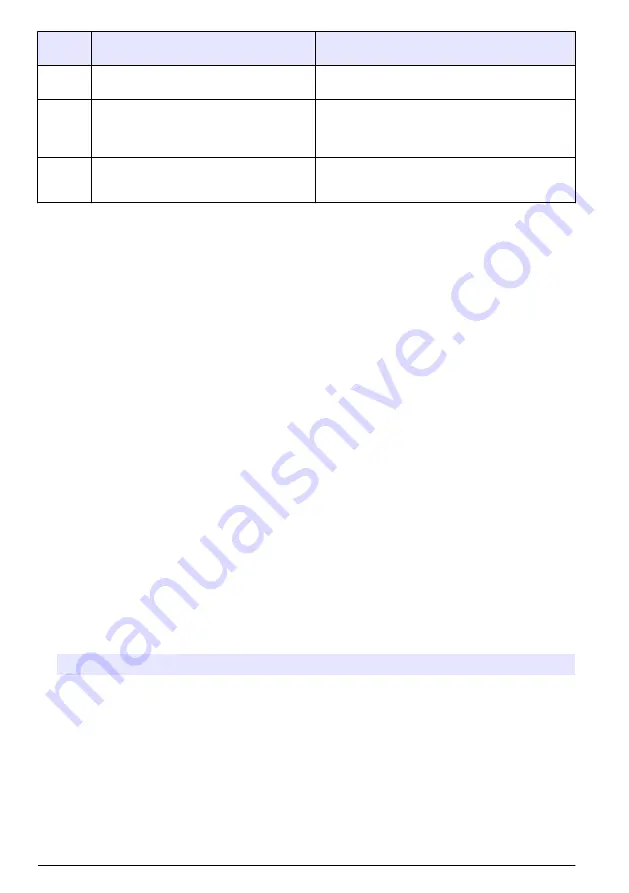 Hach 5500sc PO4 3-HR Operations Download Page 280