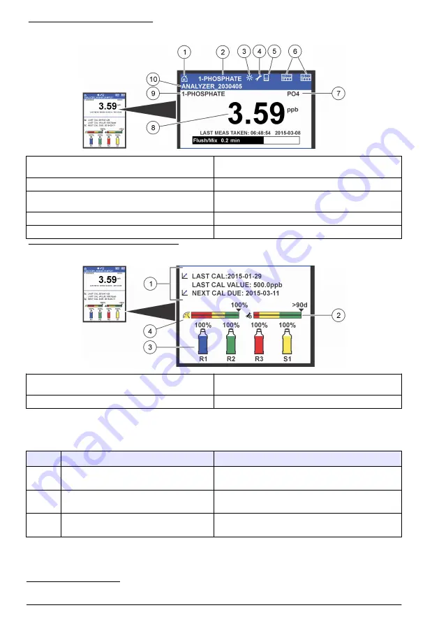 Hach 5500sc PO4 3-HR Operations Download Page 314