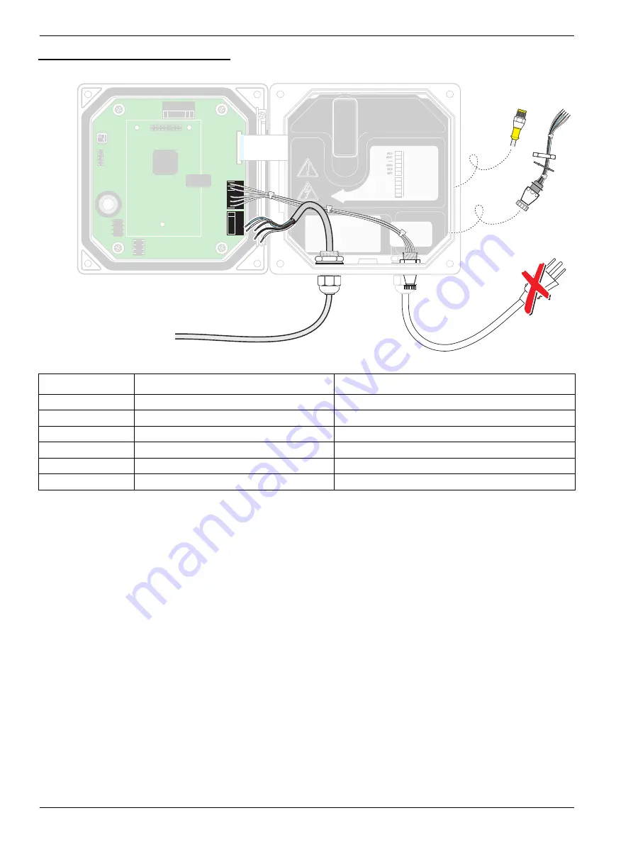 Hach 5740sc User Manual Download Page 10