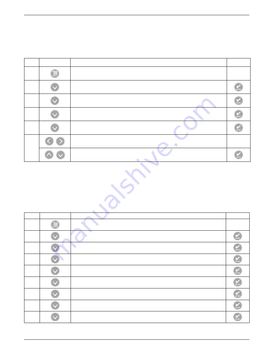 Hach 5740sc User Manual Download Page 15