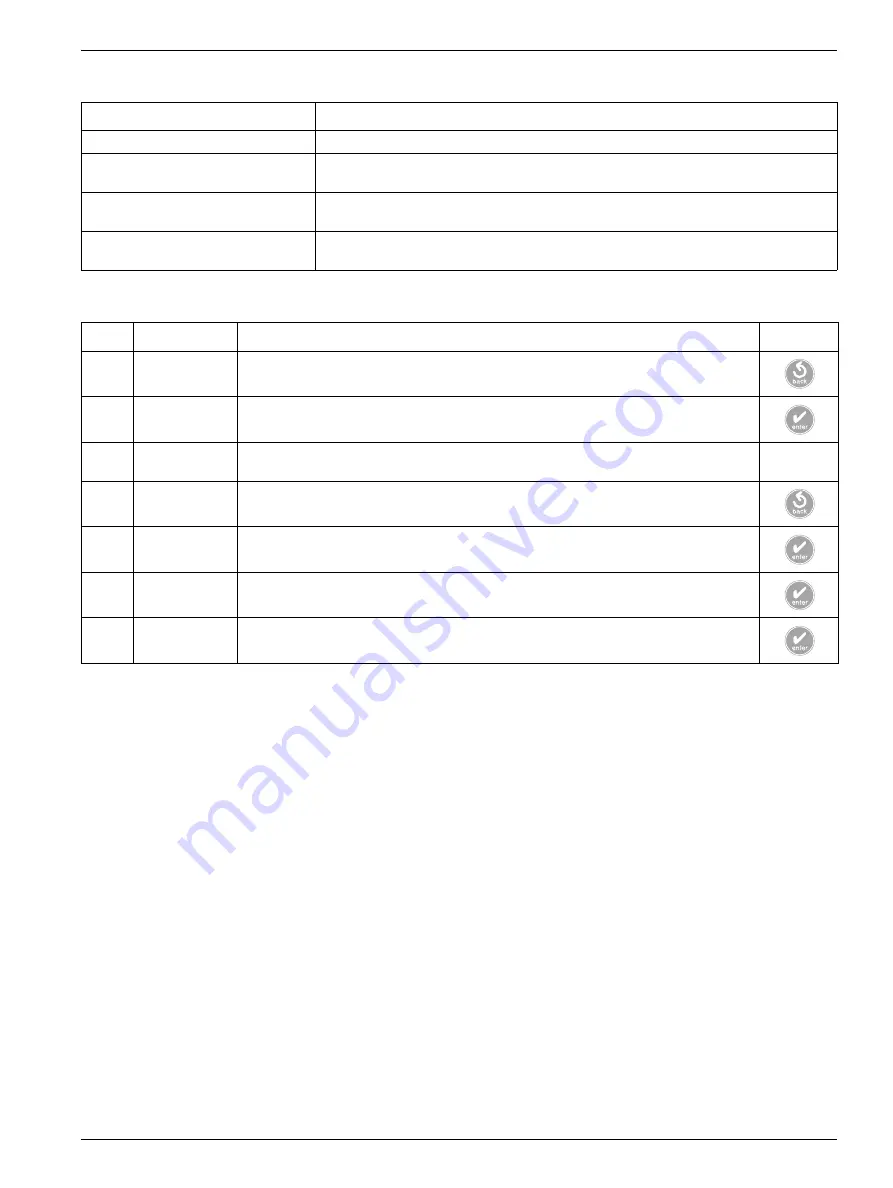 Hach 5740sc User Manual Download Page 21