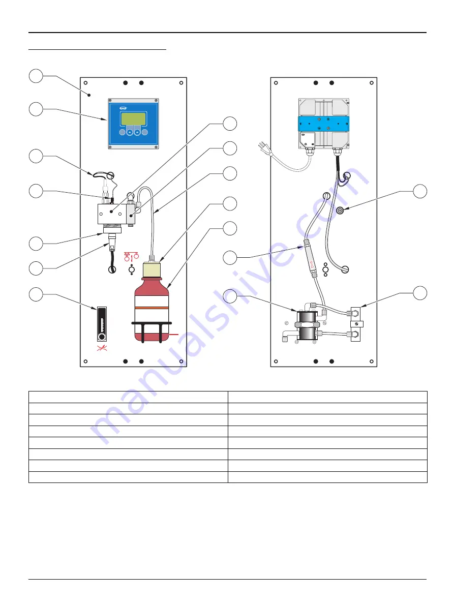 Hach 9186 Instrument Manual Download Page 14