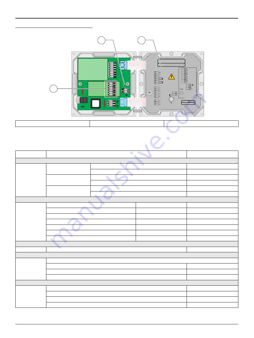 Hach 9186 Instrument Manual Download Page 21