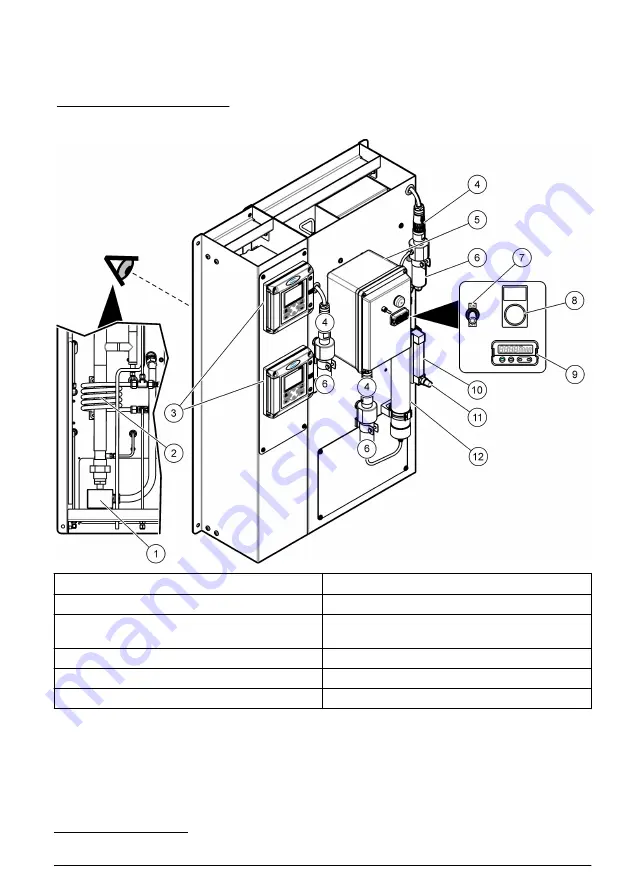 Hach 9523sc User Manual Download Page 147