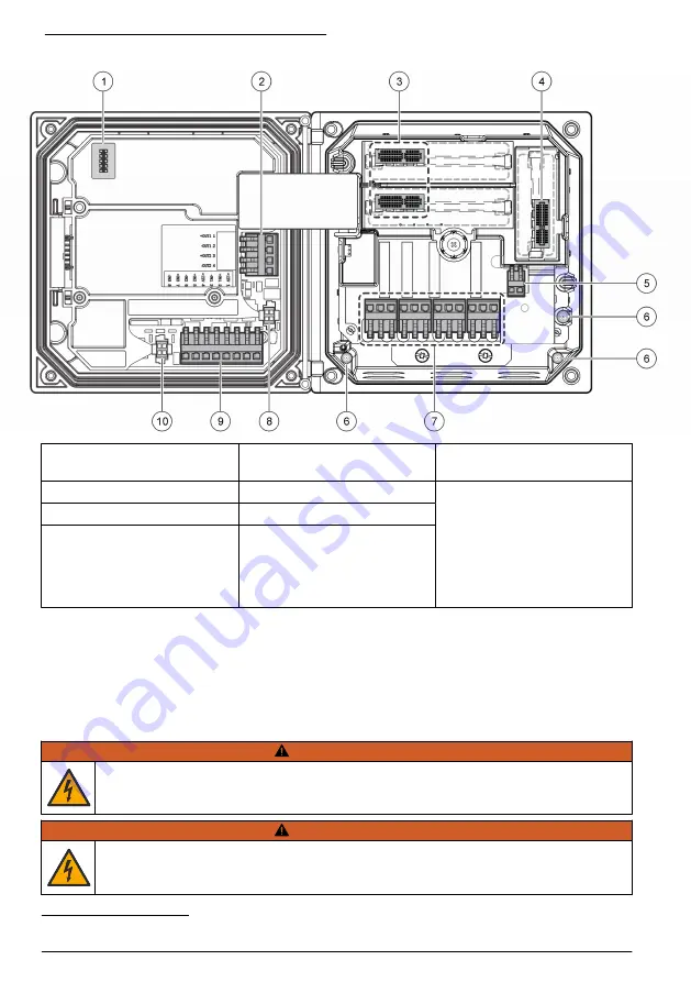 Hach 9586sc Basic User Manual Download Page 34