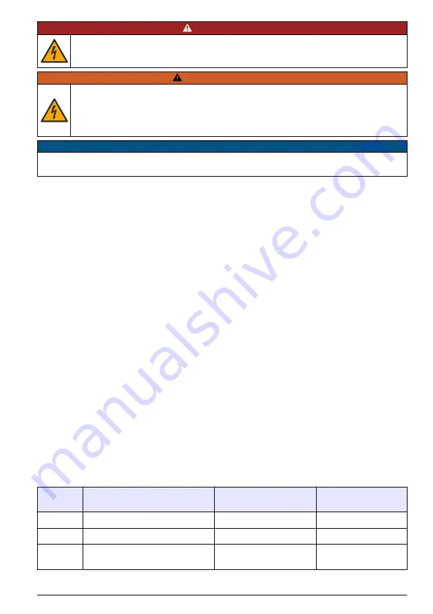 Hach 9586sc Basic User Manual Download Page 59