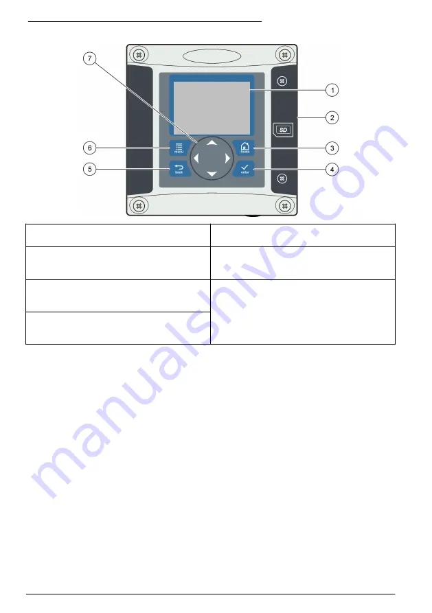 Hach 9586sc Basic User Manual Download Page 66