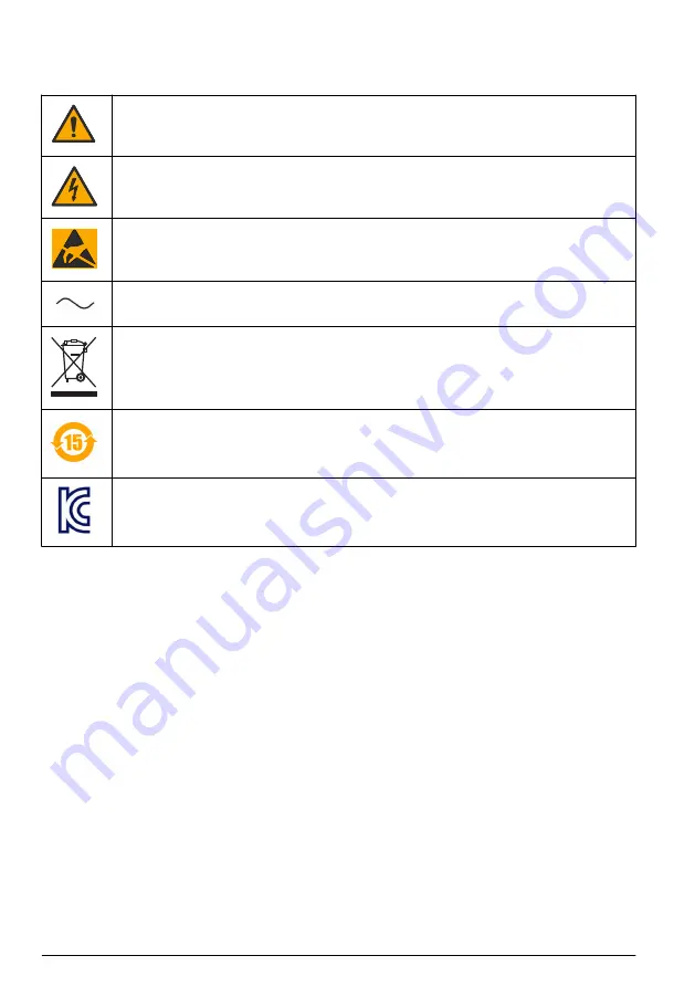 Hach 9586sc Basic User Manual Download Page 150